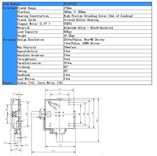 PT-XY170 XY Motorized Microscope Stage, Electric XY Integral Combinating Platform, 170mm Travel