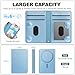 TUCCH for Magsafe Wallet with 6 Card Holders, RFID Blocking Clear ID Window PU Leather Men Women Folio Magnetic Phone Wallet for iPhone 17/16/15/14/13/12/Plus/Air/Pro/Pro Max Series, Pearly Light Blue