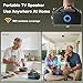 VigorKeeper 5.8 GHz Wireless TV Speakers for Hard of Hearing Seniors, Portable TV Speaker Amplifies TV Sound, 0ms Audio-Video Sync, 20Hrs+ Playback, ARC/AUX/RCA/Coax/Opt, All Cables Included