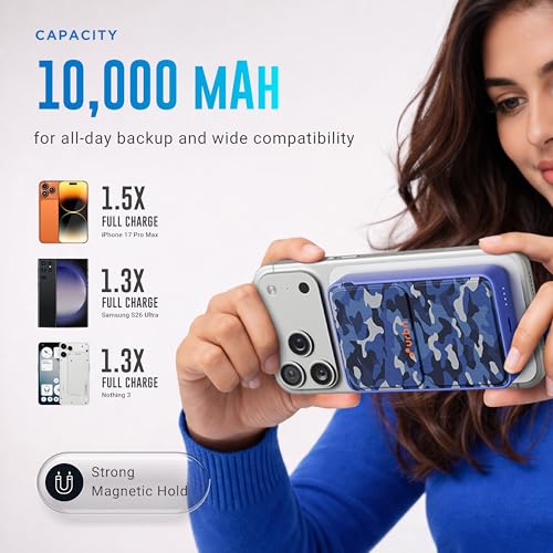 Image of URBN 10000 mAh Stand Magsafe Power Bank with Foldable Stand | 15W Fast Wireless Charging |Strong Magnetic Hold | Type C Input /Output | Pass Through Charging | MagTag Ring Included | (Blue Camo)