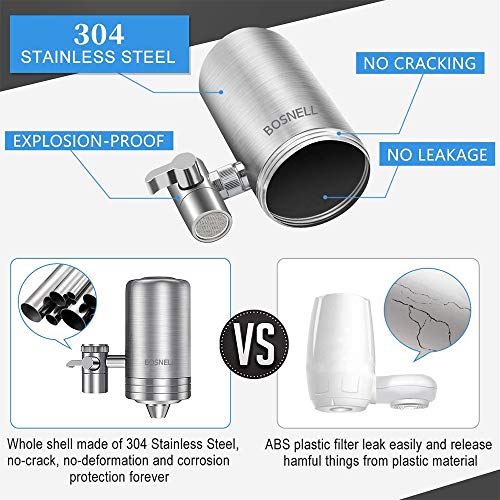 Stainless Steel Faucet Water Filter - Filtration System, Large Water Flow, Water Purifier, Reduce Chlorine, Lead Reduction, Double Outlet, Fits Standard Faucets (2 Filter Cartridges Included)