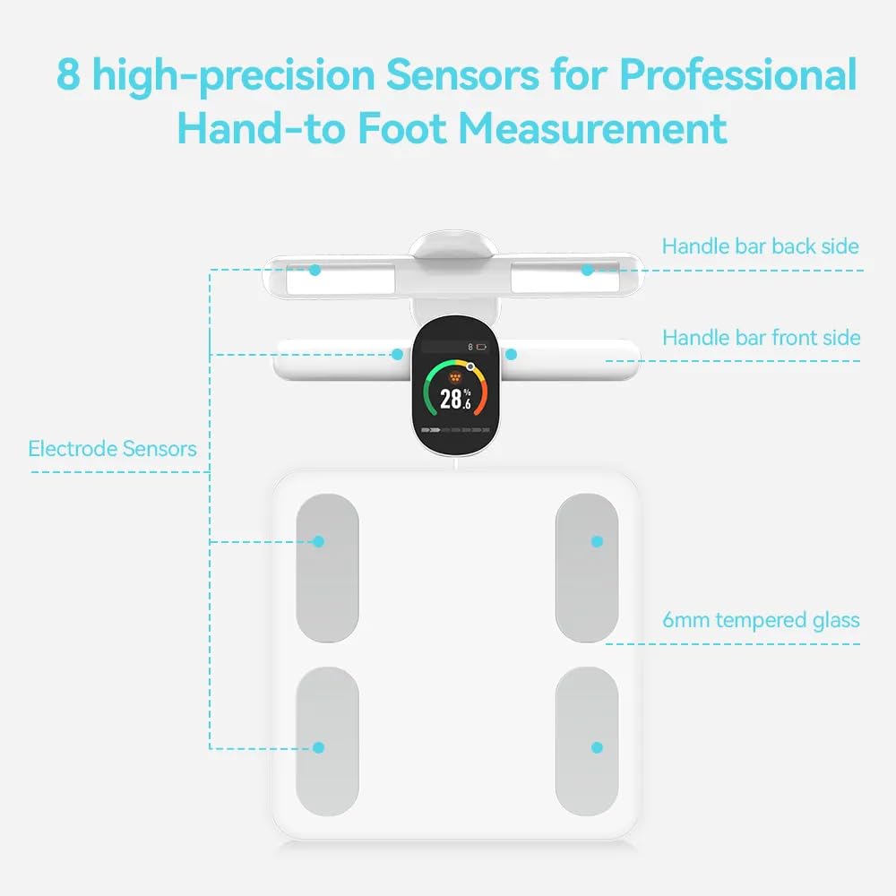 Pèse Personne Balance Connectée Impédancemètre Avec 8 Électrodes 29 Données Corporelle Affichage LCD Recharge USB C Avec APP pour Andriod et iOS, Max. 180kg/400lb/28st, 30 * 30CM