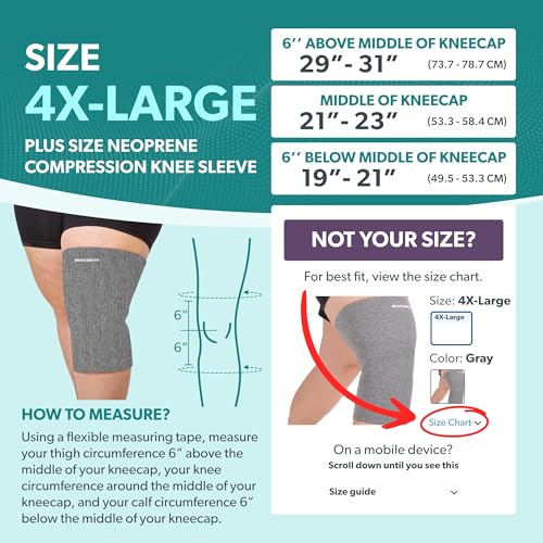 Image of BraceAbility Plus Size Neoprene Knee Sleeve - Knee Compression Sleeve for Large Legs and Big Thighs, Arthritis Joint Pain and Support Knee Brace for Obese - Fits Men and Women (4XL - Gray)
