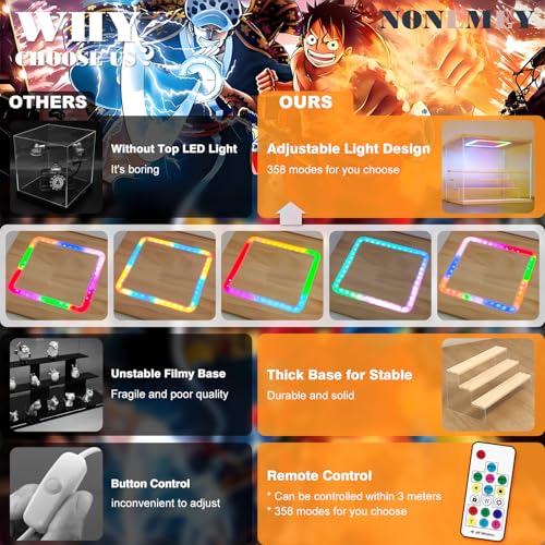 NONEMEY Clear Acrylic Display Case with Light ,3/4/5/6 Tier Multiple Color Lights via Remote Control Dustproof Display Box for Collectibles Figures Mini Toys (4Tier 12.4*9.6*10.4inch)