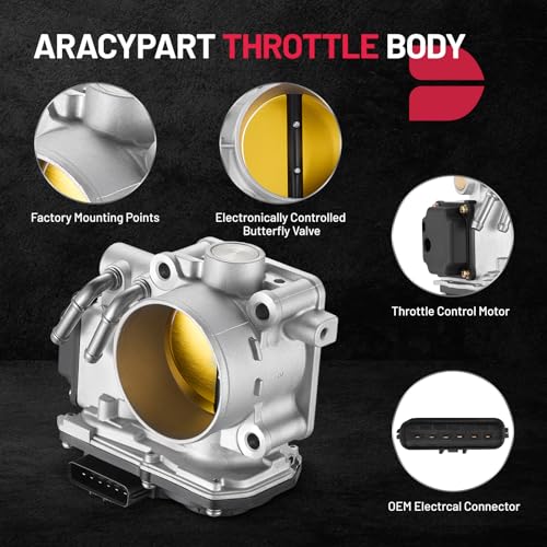BDFHYK Throttle Body Assembly Compatible with Acura ILX 2013-2015, TSX 2009-2014, Compatible with Honda Accord 2008-2012, Civic, Crosstour 2012-2015, CR-V 2010-2014 L4 2.4L Replaces 672005 16400R48H01 by BDFHYK - Used condition - Image 3