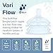 Dr. Talbot's Anti-Colic Bottle Replacement Nipples - Feeding Supplies for Newborn - (2-Pack) Vari Flow Soft Flex Nipples - 0+ Months