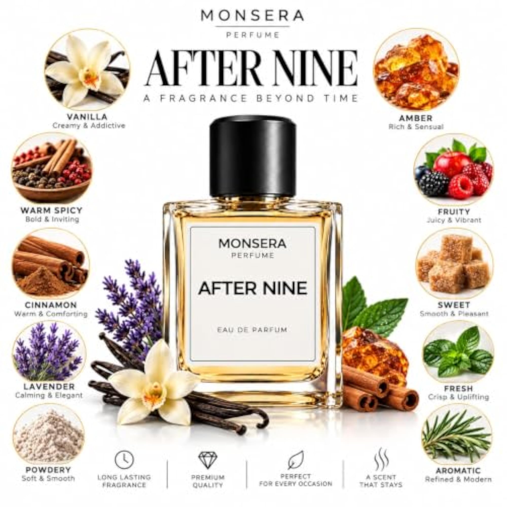 After Nine Eau de Parfum for Men, Warm Spicy Aroma