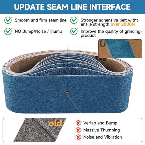 Image of 6-Piece Premium 3 x 18 Inch Zirconia Sanding Belts 40-400 Grit | 75x457 MM, Heavy Duty, Long-Lasting, Wood Metal Grinding and Finishing for Bandfile Belt Sander