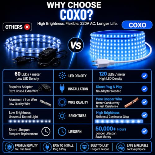 Image of COXO 1 Meters LED Rope Light for Decoration - Waterproof Blue SMD Cove Light for Ceiling, Home Decor, LED Pipe Light for Diwali, Festival, Indoor, Outdoor Use (Blue, 1 Meter)