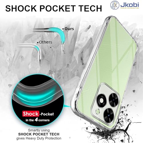 Image of Jkobi Back Cover for Tecno Spark Go 2024 (Silicone Clear Shockproof Case with Camera Protection | Soft and Flexible | Transparent)