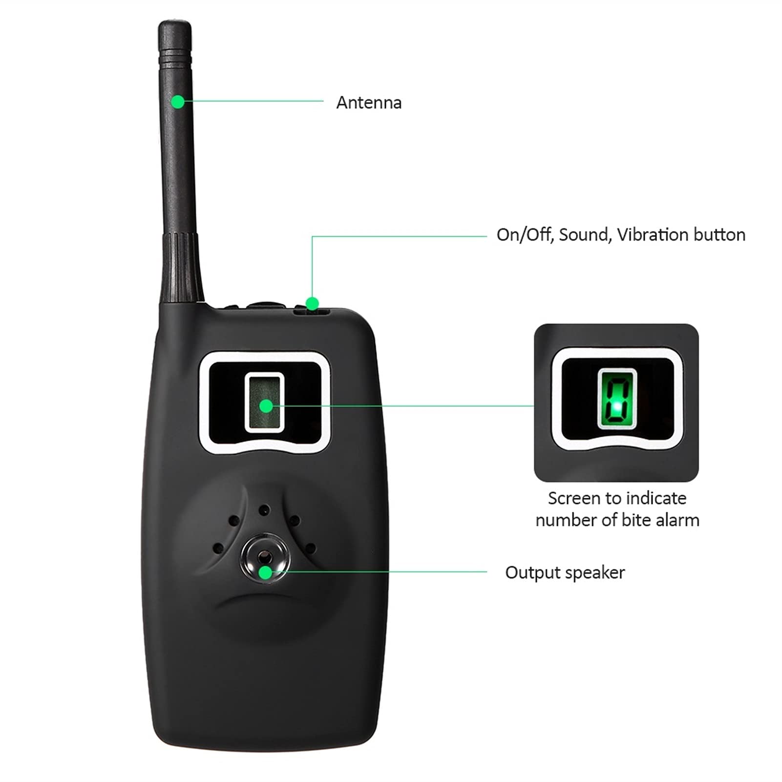 Fouillard de pêche sans Fil Alarm Finder Sound Alerte Screen Digital Bite Fish Bite Récepteur d'alarme Ensemble avec Caisse Carpe Pêche Tackle,Rechargeable Longue DuréE(Style 6)