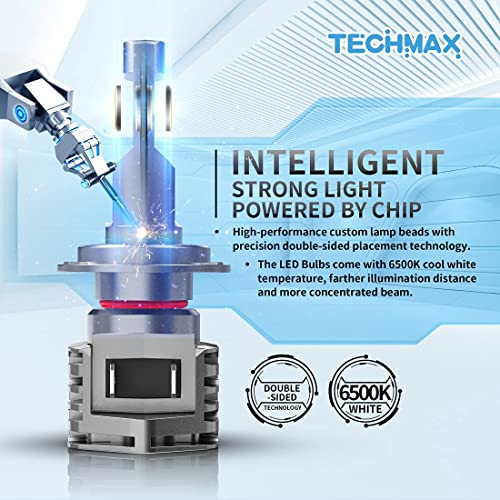 Techmax H7 Led Headlight Bulb, Windless Direct Insertion 12000Lm 60W 6500K Xenon White Kit Of 2 Halogen Replacement. #TOP1