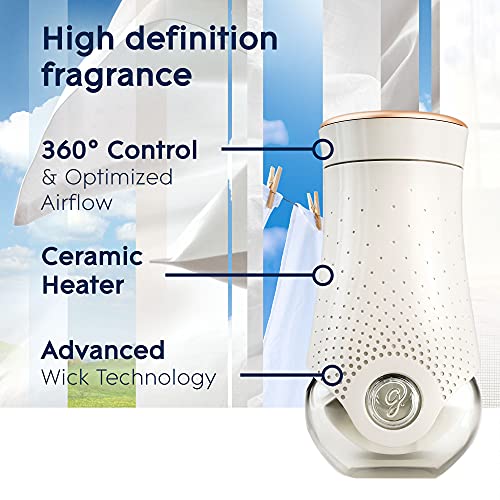 Glade PlugIns Refills Air Freshener Starter Kit, Scented and Essential Oils for Home and Bathroom, Clean Linen, 1.34 Fl Oz, 1 Warmer + 2 Refills - image 5