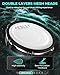 Fesley Electric Drum Set, Electronic Drum Set with 4 Quiet Mesh Drum Pads, Independent HiHat and Kick Drum Full Size Adult Drum Set, 3 Cymbals with Choke, 225 Sounds, USB MIDI, Drum Throne, and Sticks