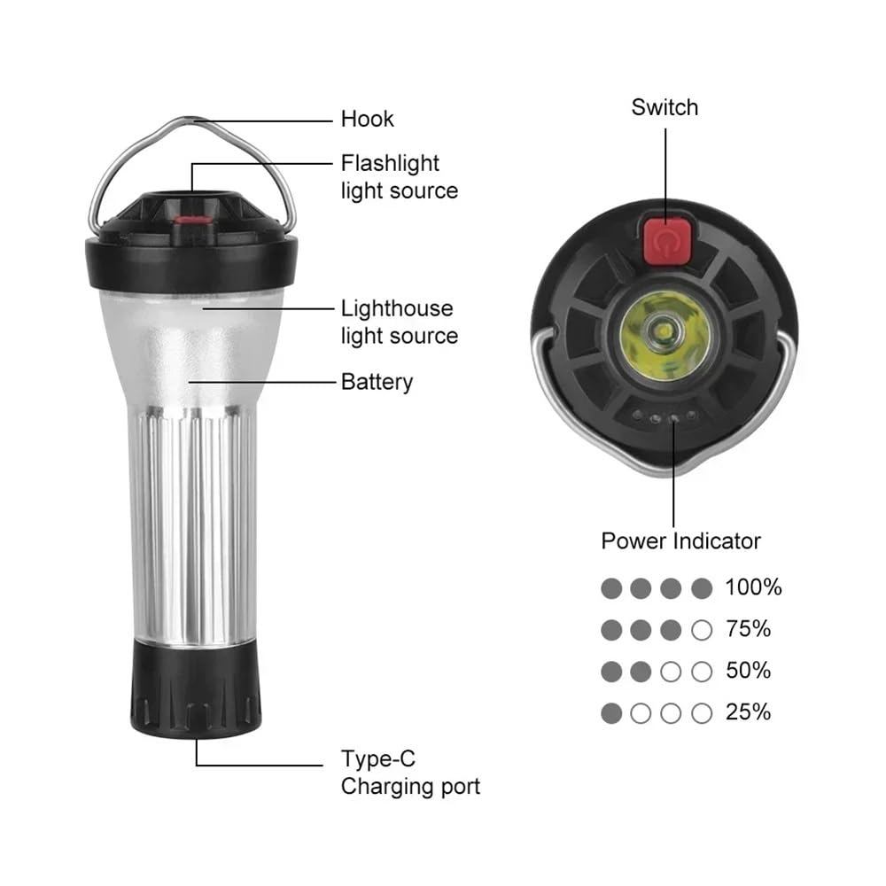 5 zestawów 3000mAh latarnia kempingowa płaska wymiana lampa kempingowa 5 trybów oświetlenia latarki Led lampa awaryjna