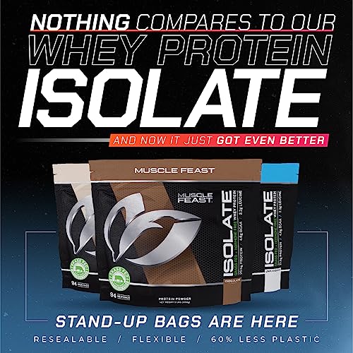 Muscle Feast Grass-Fed Whey Protein Isolate, All Natural Hormone Free Pasture Raised, Chocolate, 2Lb (37 Servings) #TOP1