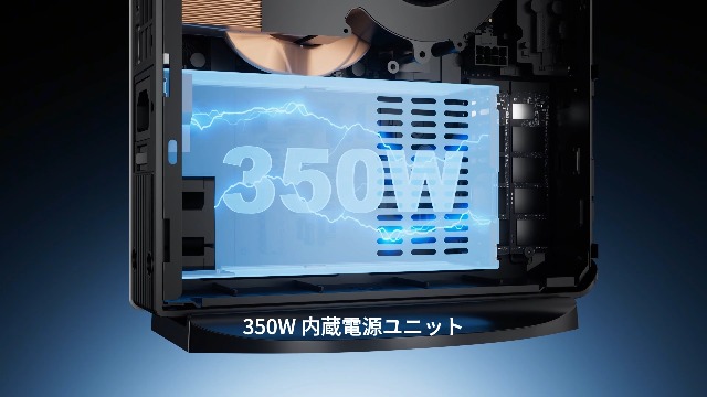 Amazon.co.jp: MINISFORUM G1 Pro ゲーミングミニPC、AMD Ryzen 9