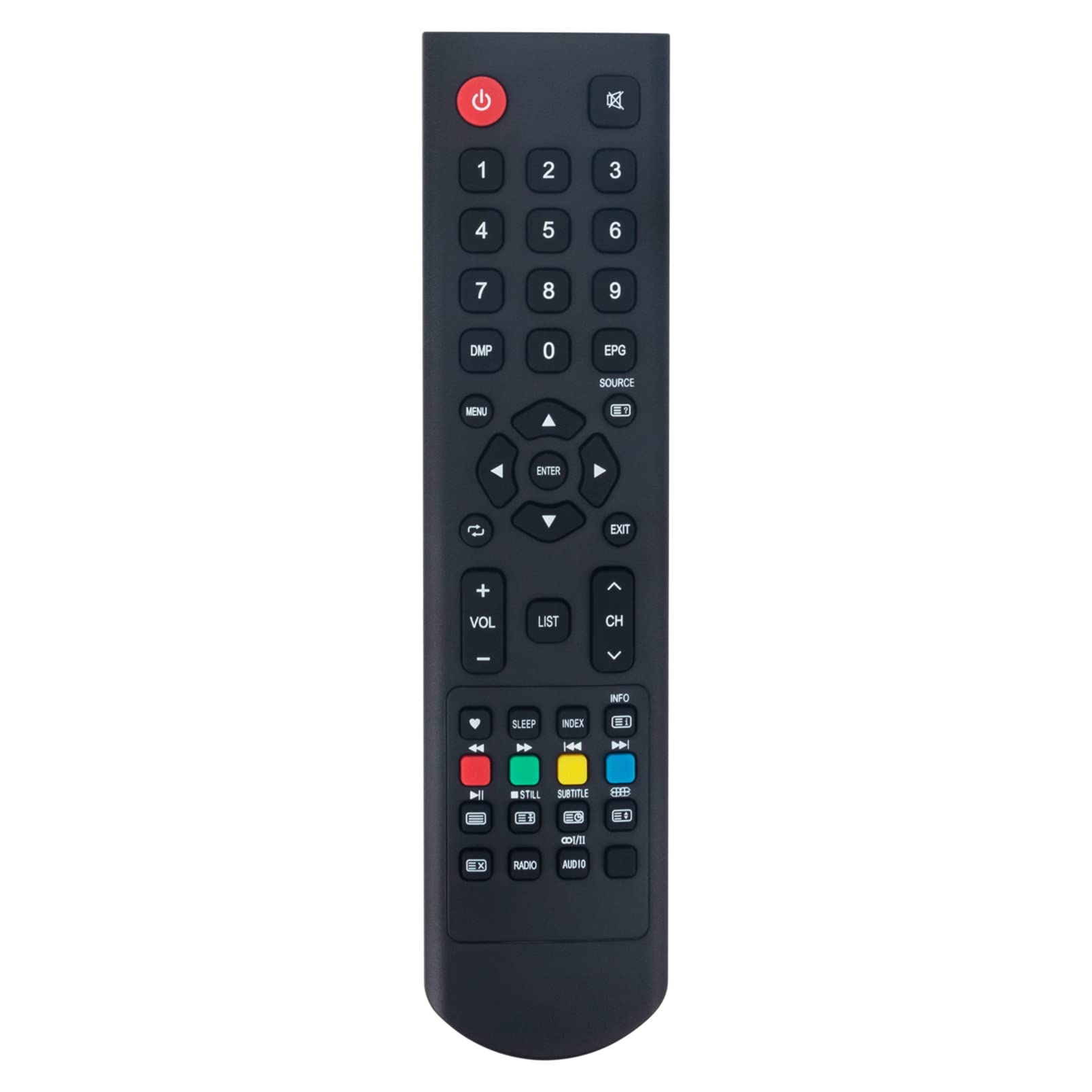 ALLIMITY Telecomando Sostitutivo Con Funzione Vocale Per TV OK. | Modelli ODL 40950FS, 40750FS, 43751US, 50850US, 55850US - 2