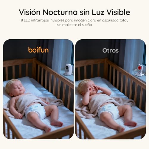 BOIFUN 5" Camara Vigilancia Bebe, sin WiFi, Rotación de 360°, Visión Nocturna Infrarroja Invisible, VOX Activación por Sonido, Comunicación bidireccional, Temperatura, Protección de la Privacidad - imagen 4