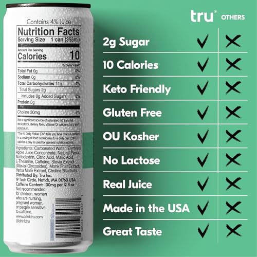 Tru Performance Seltzer, Variety Flavored Sparkling Water Made With Real Fruit Juice - Focus, Pre Workout, And Energy Drinks - Natural Caffeine, Kosher thumb #4