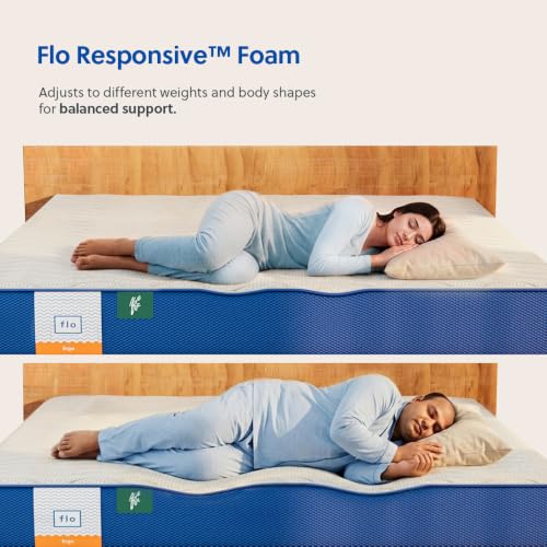 Flo Store Flo Ergo™ Mattress Single 5 Inch - Image 6