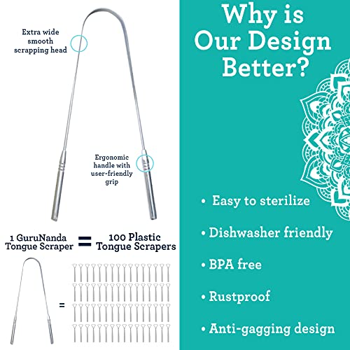 Gurunanda Tongue Scraper, Stainless Steel For Oral Hygiene, Bad Breath Treatment, Medical Grade 100% Cleaner With Travel Case Adults & Kids, Silver, 2 Count (Pack Of 1) U Shaped #TOP3