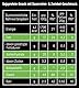 Layenberger High Protein Chips Sour Cream & Onion, satte 43,8% Eiweiß und nur 19,8% Kohlenhydrate bei nur 3,2 g Zucker, nicht frittiert, (1 x 75 g) (Packung mit 3)