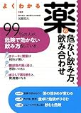 よくわかる薬の危ない飲み方、飲み合わせ