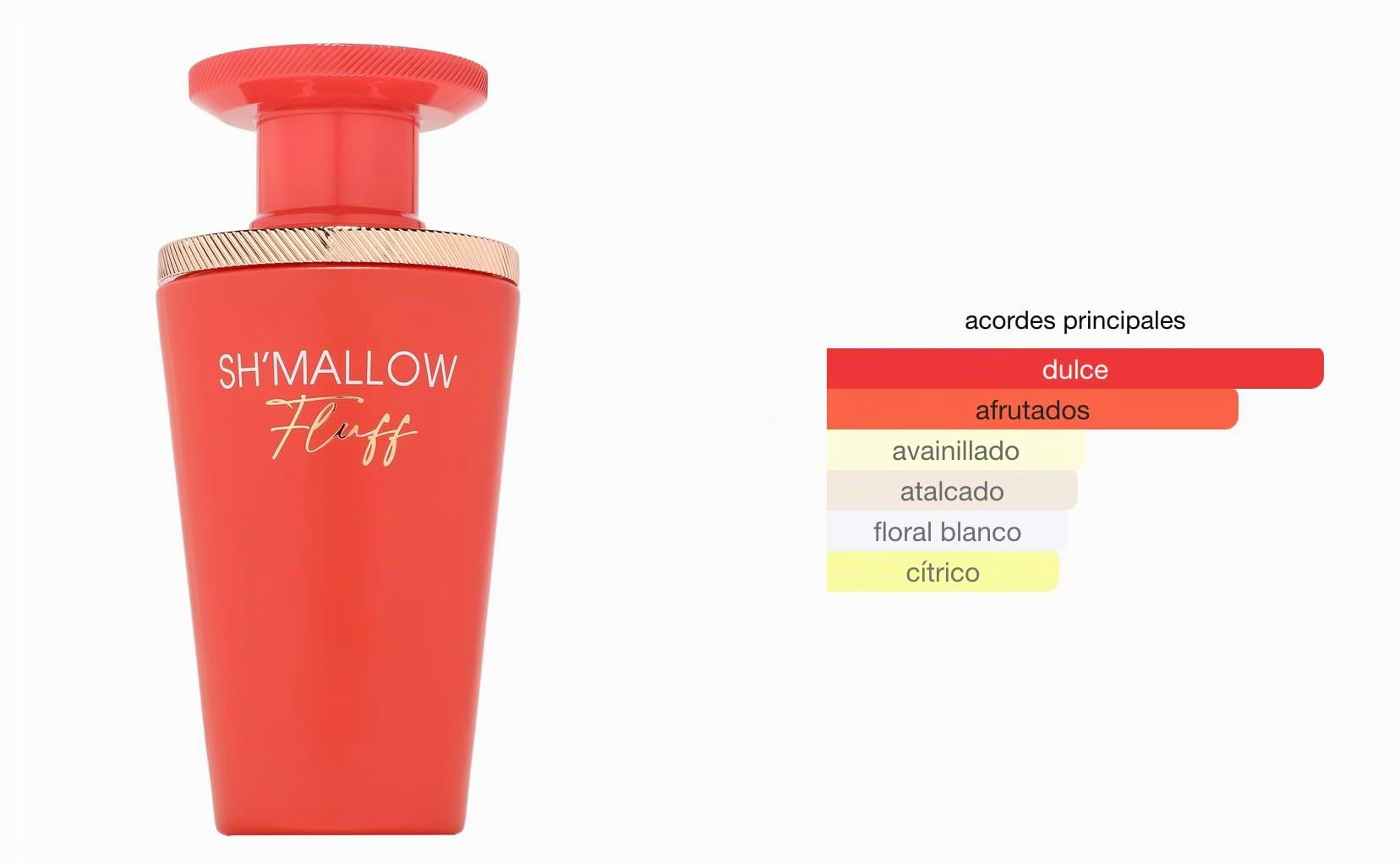 Perfume SH’MALLOW Fluff Eau de Parfum 100ML, Perfume Árabe para Mujer de Larga Duración, Incluye Atomizador Recargable, Fragancia Dulce con Notas de Malvavisco, Vainilla y Almizcle (Sh'Mallow Fluff)