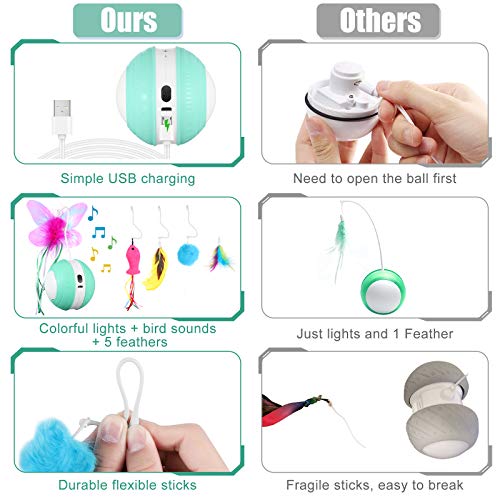 Interactive Cat Toys Ball with Colorful Light & Bird Sound - USB Charging Automatic Irregular 360 Degree Self Rotating Ball - 5 Replacement Feathers Robotic Cat Toy for Indoor Cats Kitten (Green)