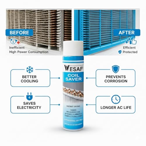 Image of Wesaf AC Coil Coating Spray Blue 300g | Coil Saver Spray | Anti-Rust and Anti-Corrosion Protector for Condenser and Evaporator Coils, Fast Drying, Leak Proof (Grade-4264)