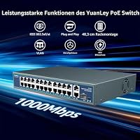 24 Port Gigabit PoE Switch Unmanaged, YuanLey 27-Port Gigabit PoE mit 2 Uplink & 1 SFP, Rackmount, 400W integriertes Netzteil, Unterstützt 802.3af/at, Plug & Play, One-Key VLAN, Metallgehäuse – Ansicht 3