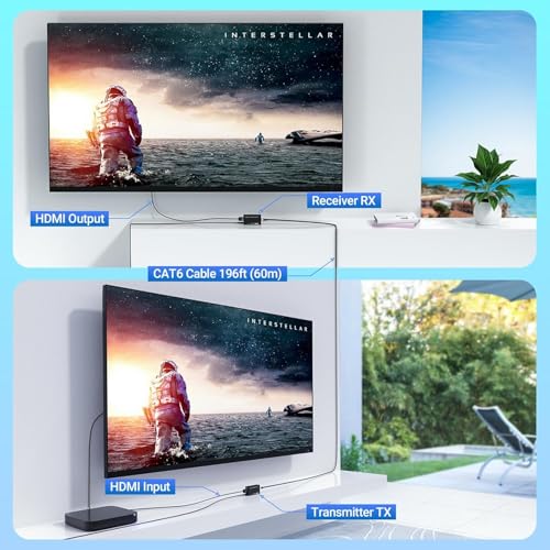 Image of Swiztek HDMI Extender 60M Over Cat5 Cat6 Full HD 1080P | Includes transmitter and receiver. Extends HDMI up to 60M over a single Cat5 /Cat6 cable. Supports Full HD 1080P and 3D.