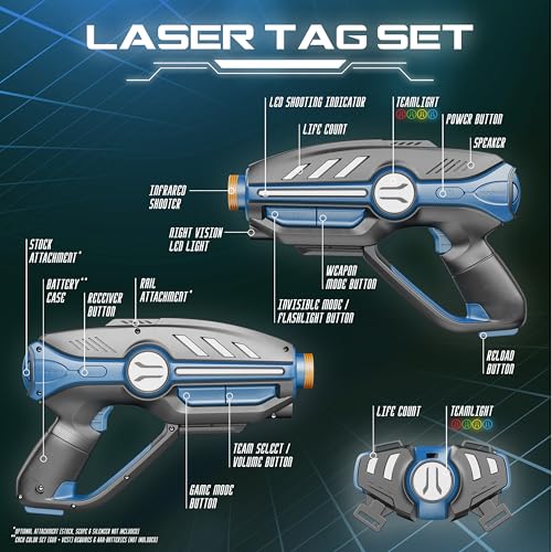 Laser Tag Set for Kids, Teens & Adults - 4 Blasters + 4 Vest Sensors with Multi-Game Modes - Ages 8+ - Outdoor Group Activities