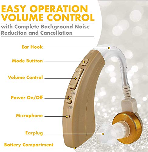 MEDca Digital Behind the Ear Hearing Amplifier Pair #TOP24