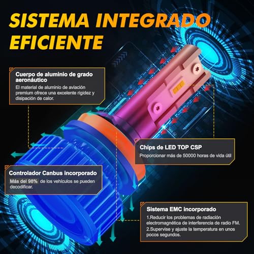 Viaje Y Protección, Automotive Parts and Accessories Imagen adicional