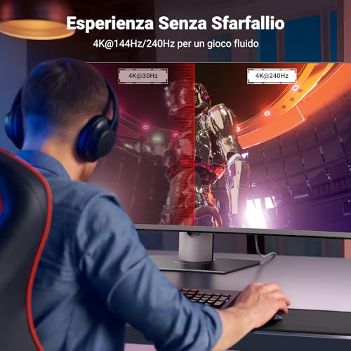 UGREEN Cavo USB C a DisplayPort 1.4 8K 60Hz 30Hz 4K 240Hz 144Hz HDR VRR Thunderbolt 4 3 DP1.4 Compatibile con iPhone 17 Pro Max Air Mac mini M4/M4 Pro MacBook M4 Pro Max iPad Pro Air Galaxy S24(1M) - Immagine 2