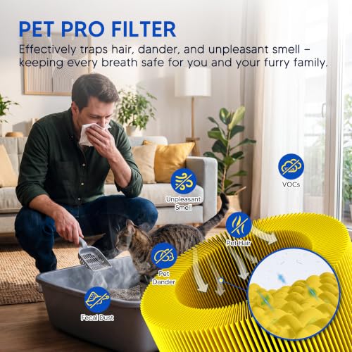 Image of Core 300 Pet Replacement Filter Fit for Levoit Core 300 Air Purifier, 2 Pcs