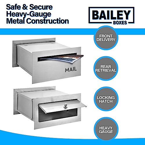 Image of Brick-in Chute Through The Wall Stainless Steel Mailbox - Modern Architectural Locking Design - 8.75 inch H x 15.75 inch W - Enhance Your Home with The Melton from Bailey Boxes
