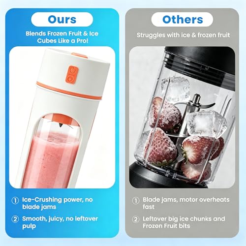 Portable Blender For Shakes