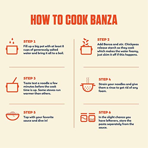 Banza, Pasta, Chickpea, Linguine, Pack Of 12, Size 8 Oz, (Gmo Free) #TOP4