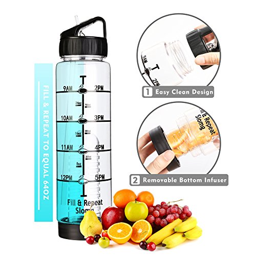 Easy Clean 32 Oz Straw Water Bottle, Leak Proof Measurement Markings Water Bottle
