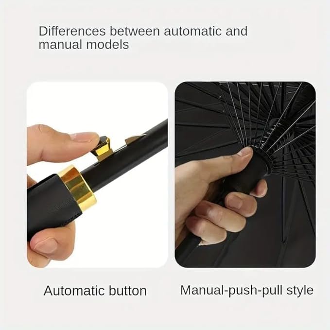 7Seas 24-Rib LARGE Luxury Look UMBRELLA | Windproof & Waterproof Premium Look Big Size Coverage Umbrella | Automatic Open Oversize Anti-UV Straight Umbrella for Rain Suitable for Man & Woman (Black) 3