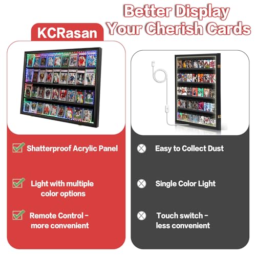 Image of KCRasan 36 Graded Sports Card Display Case with LED - Baseball Card Display Frame Lockable - Trading Card Collector Wall Display Holder for Basketball Football Hockey Cards, UV Protection Acrylic