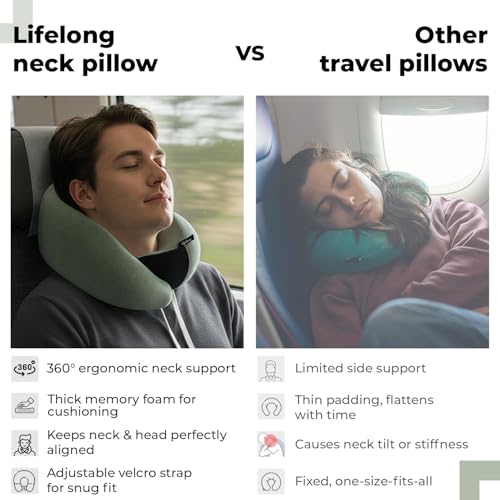 Image of Lifelong Neck Pillow for Travelling | Memory Foam Neck Rest for Sleeping in Airplane & Car | Soft & Comfortable Neck Support | Adjustable Velcro Straps & Travel Pouch | Ideal for Office & Home (Green)