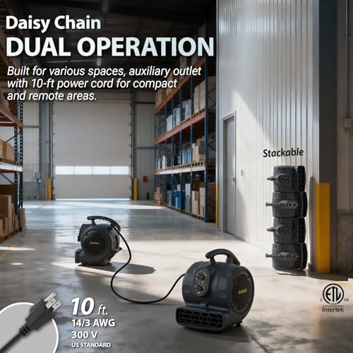 Image of 1100 CFM 3-Speed Industrial Air Mover Floor Blower Fan with Timer