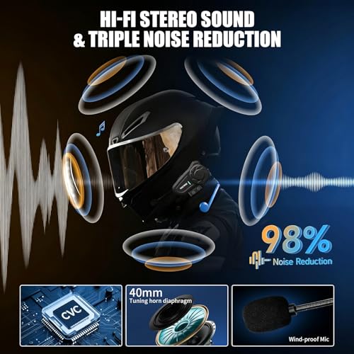 THETREE IP67 Waterproof Headset