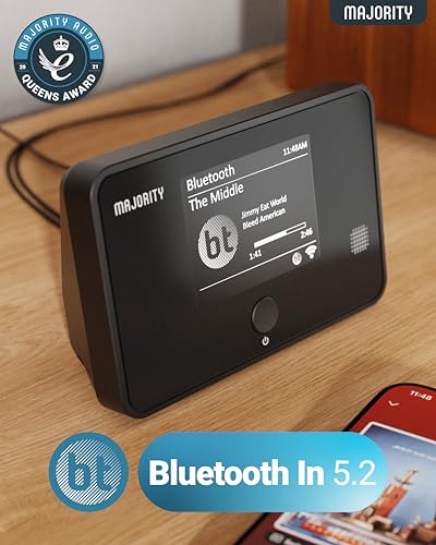 Tuner Internetradio WLAN | DAB+ Adapter Bluetooth | Streamer Hifi Spotify Connect | Digitalradio Stereo Receiver | Aktive Lautsprecher Erforderlich- Nicht Im Lieferumfang Enthalten | MAJORITY Robinson