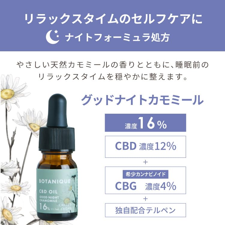 【50ml】Tangie OG／テルペン香料　CBD CBN タンジー タンギー Amazon.co.jp: BOTANIQUE CBDオイル&CBG,高濃度,11.1mL,サプリメント
