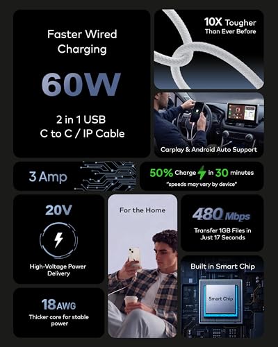Image of FEDUS ZETTA-X7I 2 in 1 Type C to C & Lightning Cable 1M,60W PD Fast Charging Dual Cord, Apple CarPlay Supported,Dual Charger Wire for iPhone15 /14 /13 /12 /11 iPad MacBook Samsung S26 /25 /24 Ultra Android